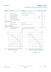 PSMN041-80YLX Datasheet Page 3