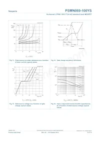 PSMN069-100YS Datasheet Page 9
