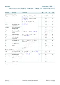 PSMN0R7-25YLDX Datenblatt Seite 6