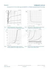 PSMN0R7-25YLDX Datasheet Pagina 7