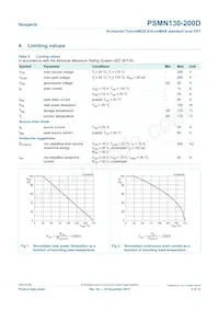 PSMN130-200D Datasheet Page 3