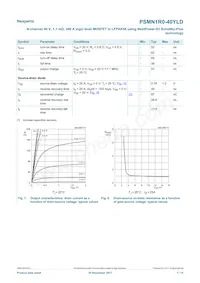 PSMN1R0-40YLDX Datasheet Page 7
