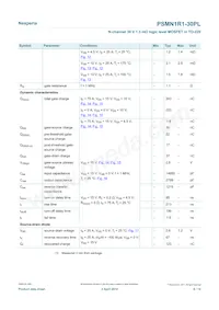 PSMN1R1-30PL Datenblatt Seite 6