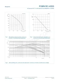PSMN1R1-40BS Datasheet Page 3