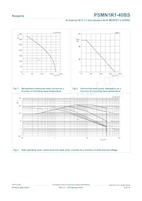 PSMN1R1-40BS數據表 頁面 3