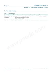 PSMN1R1-40BS Datasheet Pagina 11