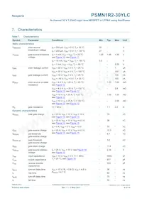 PSMN1R2-30YLC Datenblatt Seite 6