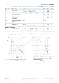PSMN1R2-30YLDX Datasheet Page 3