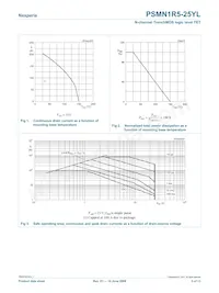 PSMN1R5-25YL數據表 頁面 3