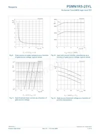 PSMN1R5-25YL Datasheet Page 7