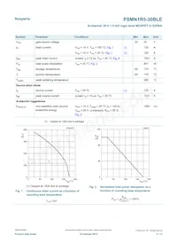 PSMN1R5-30BLEJ Datasheet Page 3