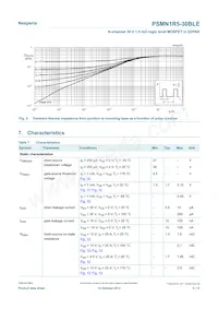 PSMN1R5-30BLEJ Datenblatt Seite 5