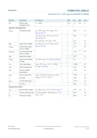 PSMN1R5-30BLEJ Datasheet Pagina 6
