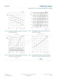 PSMN1R5-30BLEJ Datasheet Pagina 8