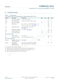 PSMN1R5-30YL Datasheet Pagina 3