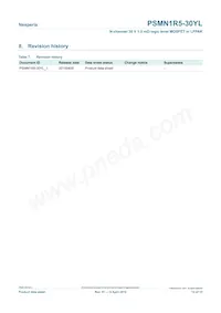 PSMN1R5-30YL Datasheet Pagina 12