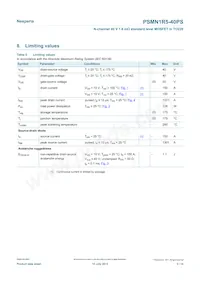 PSMN1R5-40PS Datasheet Pagina 3