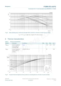 PSMN1R5-40PS Datasheet Page 5