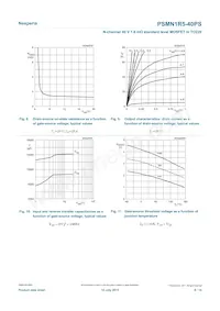 PSMN1R5-40PS Datasheet Page 8