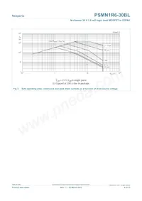 PSMN1R6-30BL Datasheet Page 4