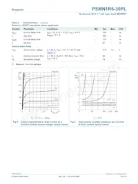 PSMN1R6-30PL Datasheet Page 6