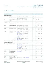PSMN1R7-25YLDX數據表 頁面 7