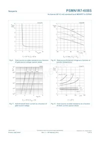 PSMN1R7-60BS Datasheet Page 7
