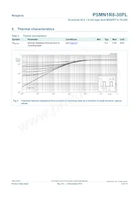 PSMN1R8-30PL Datasheet Page 5