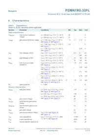 PSMN1R8-30PL數據表 頁面 6
