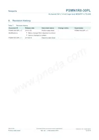 PSMN1R8-30PL Datenblatt Seite 12