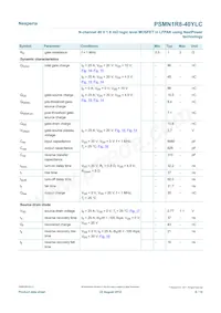 PSMN1R8-40YLC Datasheet Page 6