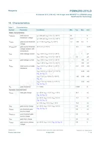 PSMN2R0-25YLDX數據表 頁面 7