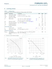 PSMN2R0-30PL Datasheet Page 3