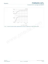 PSMN2R0-30PL Datasheet Page 9