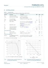PSMN2R0-30YL Datasheet Page 3