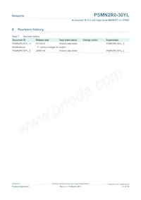 PSMN2R0-30YL Datasheet Pagina 11
