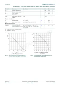 PSMN2R0-30YLDX Datasheet Page 3