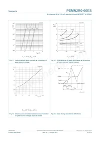 PSMN2R0-60ES Datasheet Page 9