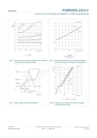 PSMN2R2-25YLC Datasheet Page 9