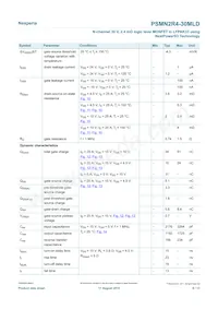 PSMN2R4-30MLDX Datasheet Page 6