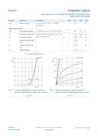PSMN2R4-30MLDX數據表 頁面 7