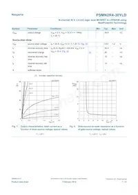 PSMN2R4-30YLDX Datasheet Page 7