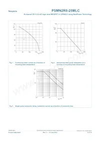 PSMN2R8-25MLC Datenblatt Seite 3