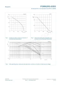 PSMN2R8-80BS Datasheet Page 3