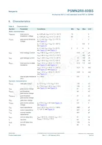 PSMN2R8-80BS Datasheet Page 5