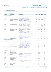 PSMN2R9-25YLC數據表 頁面 6