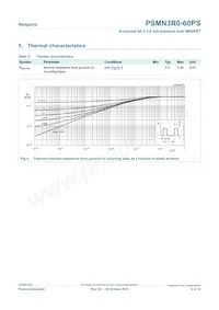 PSMN3R0-60PS Datasheet Page 4