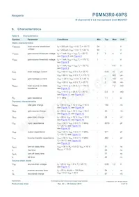 PSMN3R0-60PS Datasheet Pagina 5