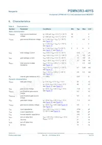 PSMN3R3-40YS Datenblatt Seite 6
