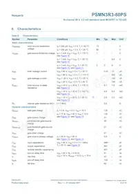 PSMN3R3-80PS Datasheet Page 6